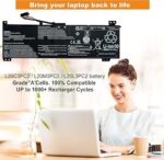 Lenovo Ideapad Gaming 3i 3-15ACH6 3-15IHU6 Lenovo Legion 5-15ITH6H 5-15ITH6 5-15ACH6H 5-15ACH6H 5-15ACH6 5-15ACH6 5-15ACH6 5-15ACH6 Batería para portátil L20C3PC2 L20D3PC2 L20M3PC2 SB11B96717 para - Image 6