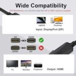 D Port To Hdmi Cable 1.8m - Image 4