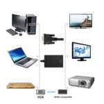 Speedx (sp-vh108) Vga To Hdmi 1080p Adapter With 3.5mm Audio Output Jack - Image 2