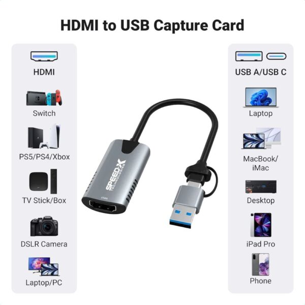 Speedx Sp-vc07a Video Capture 2in1 Usb A / C To Hdmi Connector